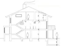 Недвижимость Дом, Любляна, Вич.: 2