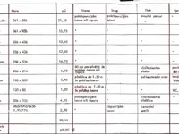 Недвижимость Квартира, 4-комн. в Бежиграде: 20