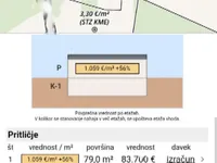 Недвижимость Дом в Винтаровцах: 6