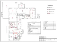 Недвижимость Замок Трате — Императорские конюшни XIX века: 3