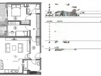 Недвижимость Квартира в районе Шишка: 2