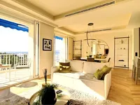 Недвижимость Villa Pointe Croisette: 2