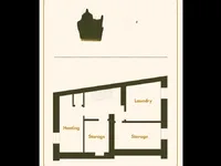 Недвижимость Townhouse 6 bedrooms for sale in Esch-sur-Alzette: 7