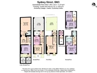 Недвижимость Sydney Street: 27