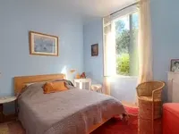 Недвижимость Villa Croix des Gardes: 11