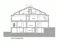 Недвижимость Apartment 2 bedrooms for sale in Tadler: 3