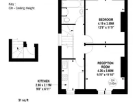 Недвижимость Goldhawk Road: 10