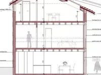 Недвижимость Single house 6 rooms: 1