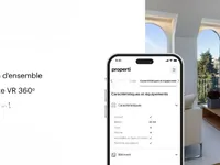 Недвижимость Apartment 3.5 rooms: 3