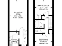 Недвижимость Deverell Street, Borough: 8