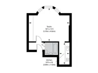 Недвижимость Sutherland Avenue: 9