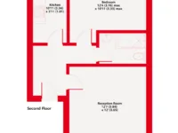 Недвижимость Cavendish Road, Clapham South: 9