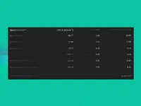 Недвижимость Четырехкомнатная квартира: 18