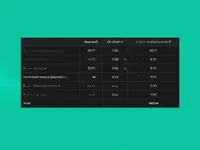 Недвижимость Четырехкомнатная квартира: 16