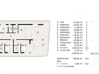Недвижимость Four-room apartment in Ičići: 3