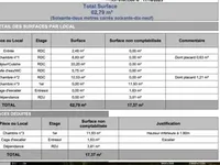 Недвижимость Villa République Cannes: 4