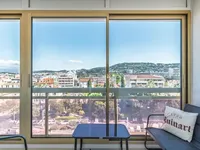 Недвижимость Apartment Cannes Centreville: 9
