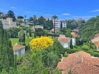 Недвижимость Villa Croix des Gardes: 1