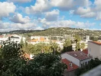 Недвижимость Villa Carnot Cannes: 17
