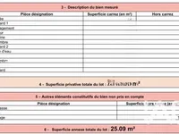 Недвижимость Villa Carnot Cannes: 20