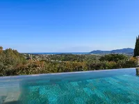 Недвижимость Villa La Roquette: 1