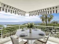 Недвижимость Villa Pointe Croisette: 1