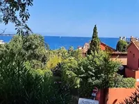 Недвижимость Villa Croix des Gardes: 3