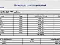 Недвижимость Villa Croix des Gardes: 15