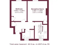 Недвижимость Pritchards Road: 12