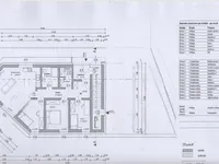 Недвижимость Участок, застроечно-новое Дравлье: 3