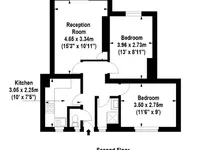 Недвижимость Bath Terrace: 14