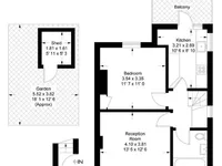 Недвижимость Southview Avenue: 13