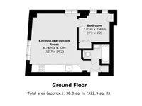 Недвижимость Sloane Avenue, Chelsea: 6