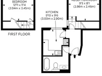 Недвижимость Nevern Square, London, UK: 9