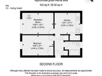 Недвижимость Bartholomew Close: 16