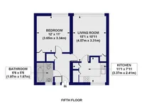 Недвижимость St. John's Estate: 13