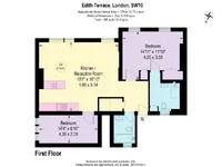 Недвижимость Edith Terrace: 16