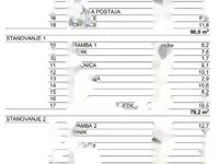 Недвижимость Участок, застройка ЛЮБЛЯНА МОСТЕ, ПОД ГОЛОВЦЕМ.: 10