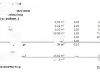Недвижимость Трёхкомнатная квартира, Центр: 32