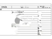 Недвижимость Семейный дом 100 м², Центр: 8