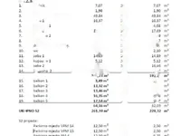 Недвижимость Квартира в центре Опатии: 40