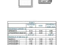 Недвижимость Четырехкомнатная квартира в центре Опатии: 14