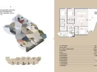 Недвижимость Четырёхкомнатная квартира, Центр: 4