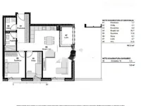 Недвижимость Трёхкомнатная квартира Шмарье: 3