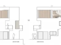 Недвижимость Дом Близ Лесной Завесы: 1