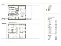 Недвижимость Дом с террасой Брдо К7: 5