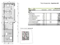 Недвижимость Трёхкомнатная квартира, центр: 8