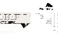 Недвижимость Трехкомнатная квартира в центре: 3