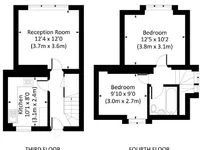 Недвижимость Albion Avenue: 13