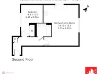 Недвижимость Keswick Road, Putney: 11